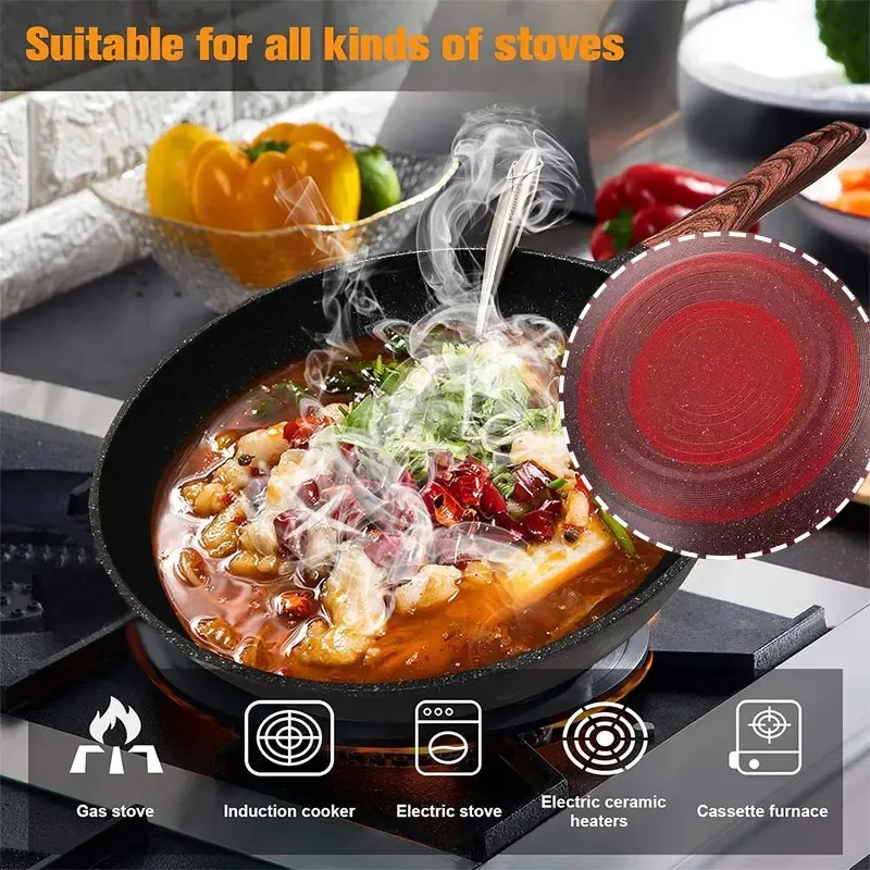 32CM Non-stick Wok Frying Pan  - đánh giá và giá Mini Pancake Griddle
