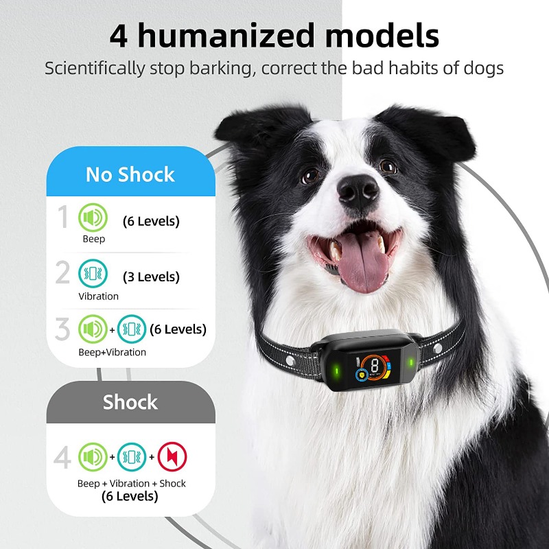 Color Screen Waterproof Dog Ba - đánh giá và giá Hot Dog Press