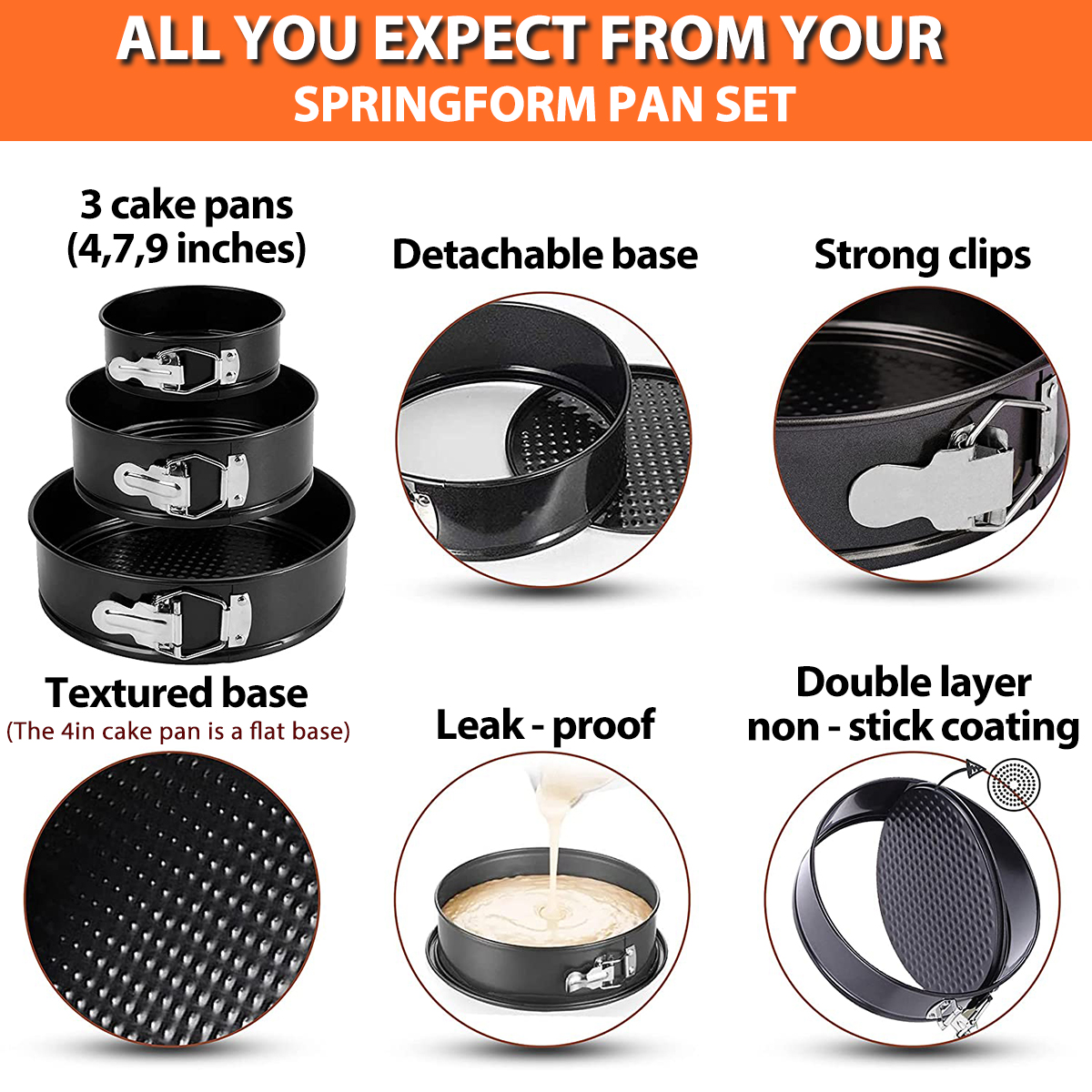 1PC, 3PCS Cake Pan Set, Round  - đánh giá và giá Egg Waffle Pan