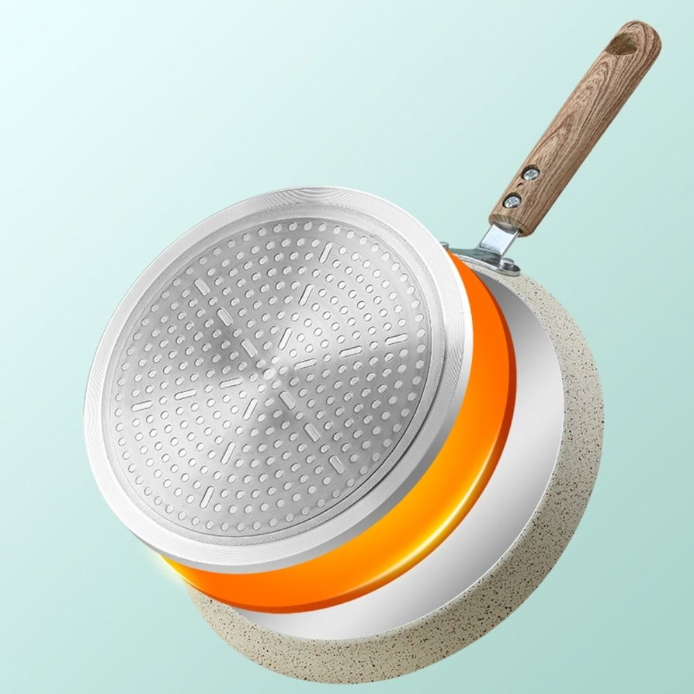 Nonstick Pancake Pan Induction - đánh giá và giá Danish Pancake Pan