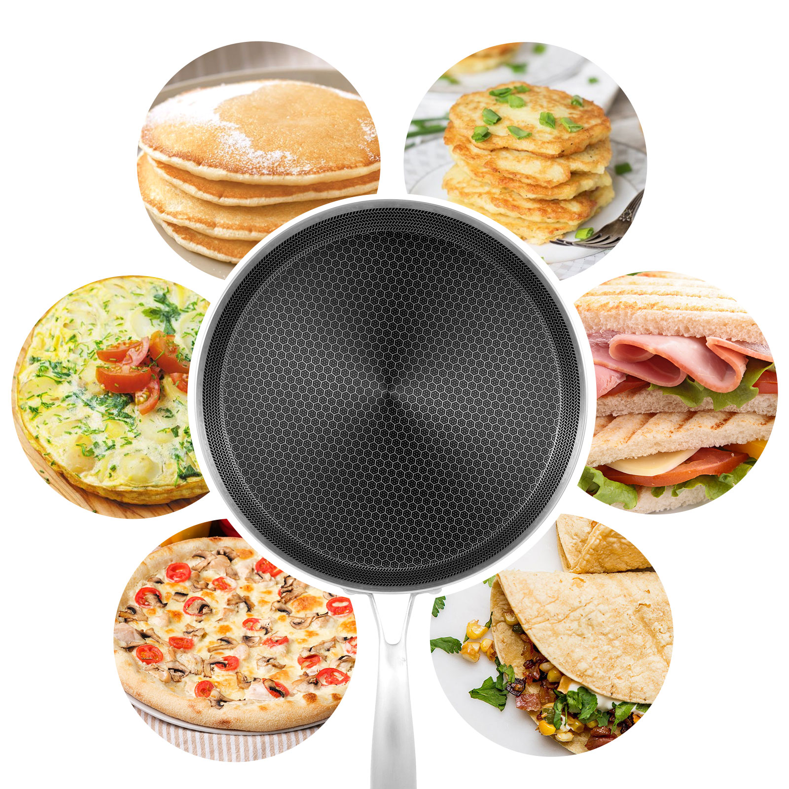 Stainless Steel Frying Pan Non - đánh giá và giá Danish Pancake Pan