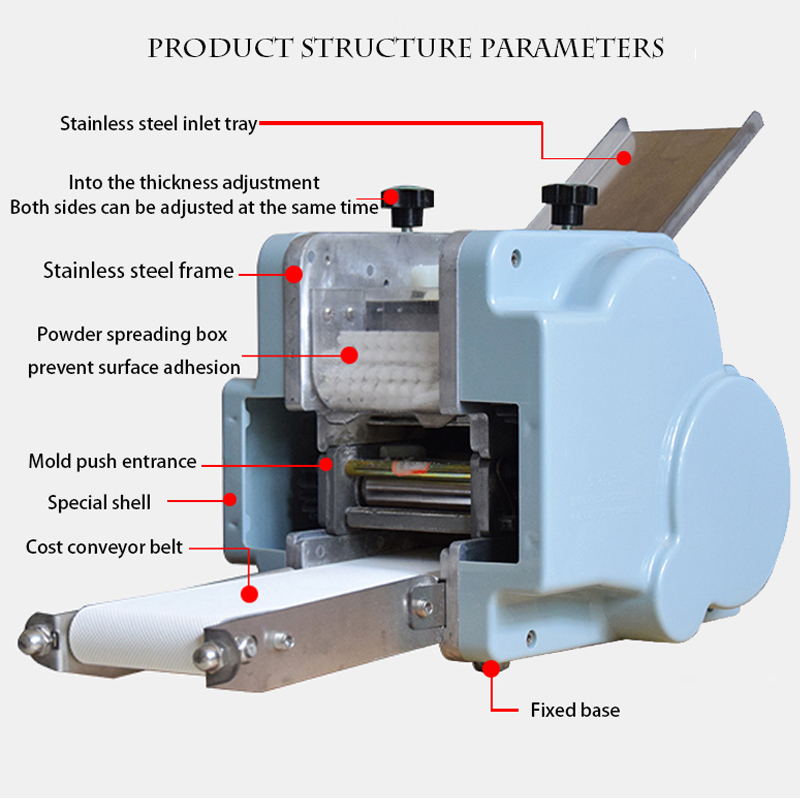Electric Dumpling wrapper mach - đánh giá và giá Dumpling Press Set